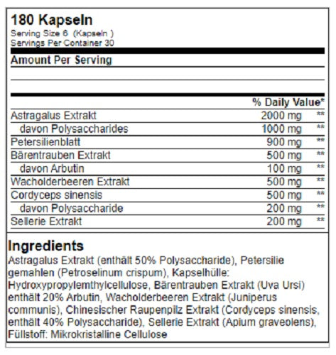 GN Kidney Support Complex 180 Kapsel