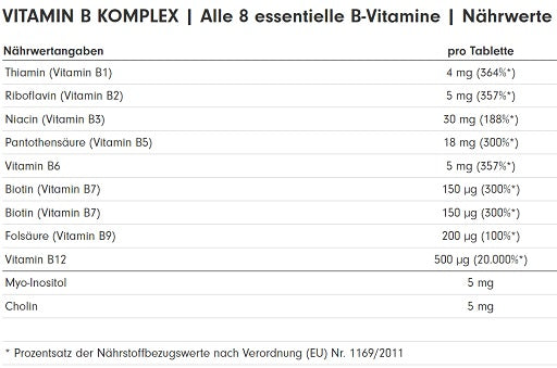 ProFuel Vitamin B Komplex 180 Tabletten