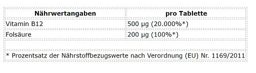 ProFuel Vitamin B12 + Folsäure 365 Tabletten