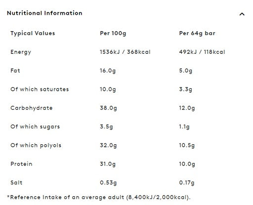 PhD Nutrition Smart Bar 24x32g