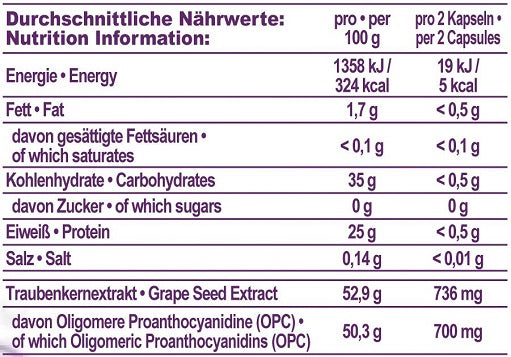 IronMaxx OPC Grape Seed Extract - 130 Kaps.