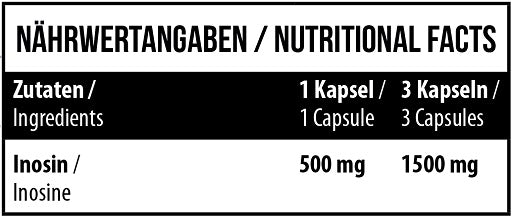 MST - Inosine 1500 102 Kapsel