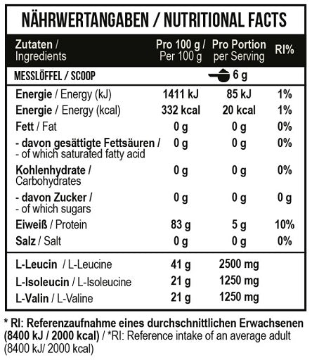 MST - BCAA Zero 600g