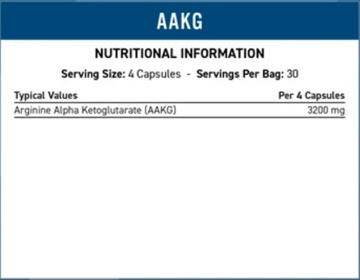 Applied Nutrition AAKG - 120 veggie Caps