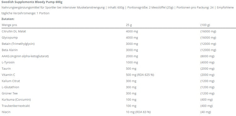 Swedish Supplements Bloody Pump 550 g