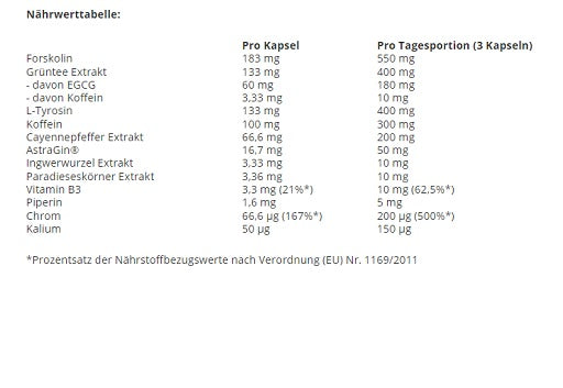 Swedish Supplements Hellfire 90 Kapseln