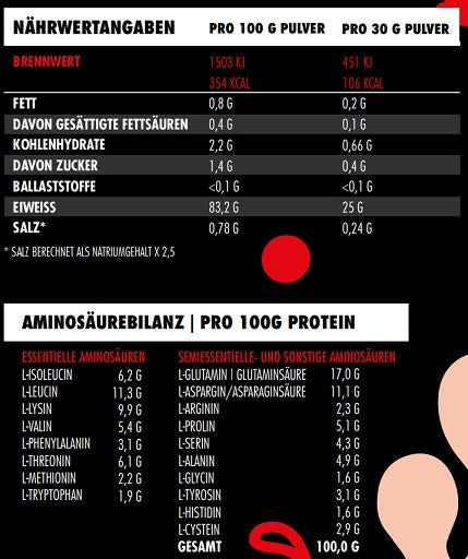 Big Zone Protein Juice 1000g Dose