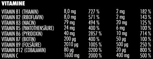 Big Zone Vitafuse 750g