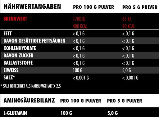 Big Zone Glutamin 500g