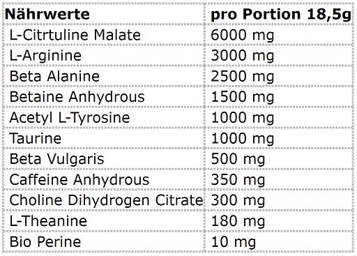 Murdered Out Insidious Preworkout 463g