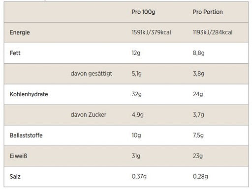 MyProtein Protein Brownie 12x75g