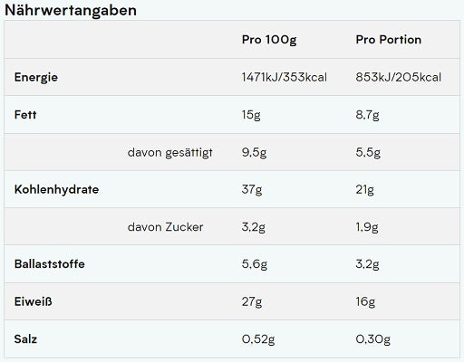 MyProein Crispy Layered Bar 12x58g