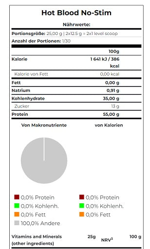 Scitec Hot Blood NO-STIM 375g