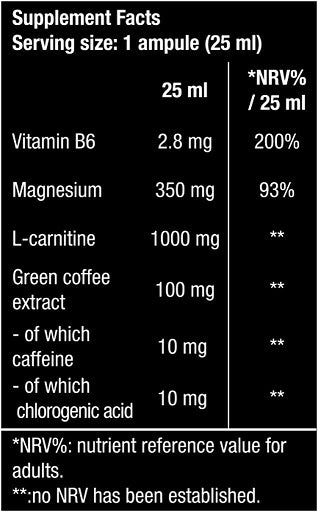 BioTech Magna Shot 20x25ml