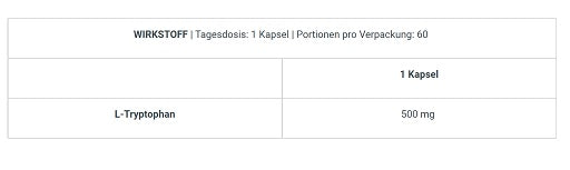 BioTech Tryptophan 60 Kapseln