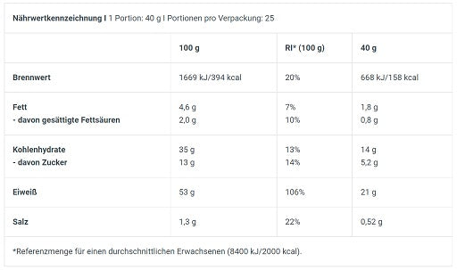 BioTech Protein Pancake 1000g