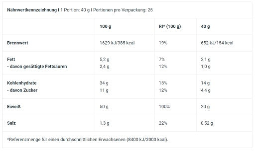 BioTech Protein Pancake 1000g