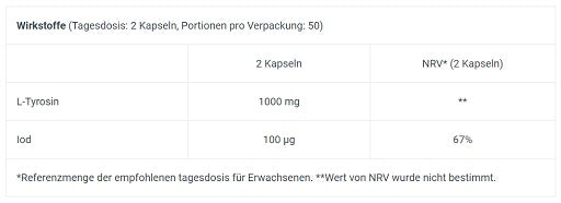 BioTech Tyrosine 100 Kapseln