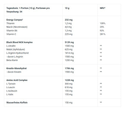 BioTech Black Blood NOX+ 340g