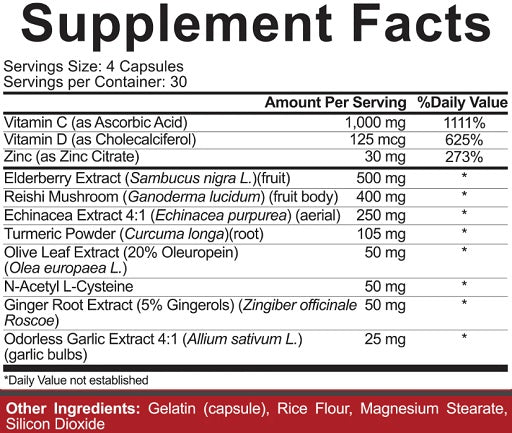 Rich Piana 5% Nutrition Immune Defender 120 Caps