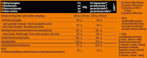 Body Attack POST ATTACK 3.0 900g