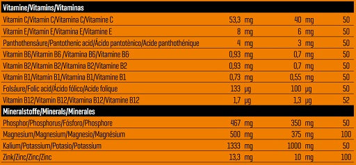 Body Attack POST ATTACK 3.0 900g