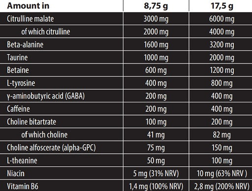 Skull Labs - Skull Crusher Shot 24x120 ml