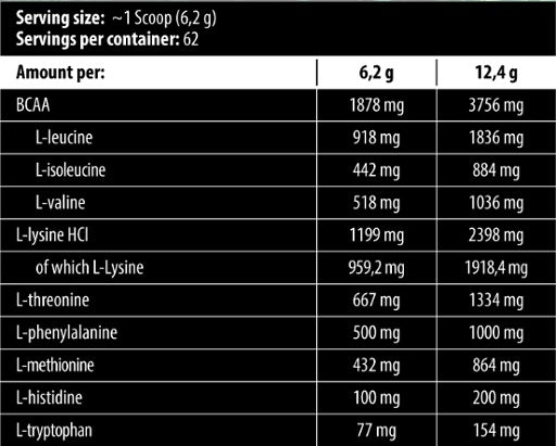 Skull Labs EAA Amino 390g