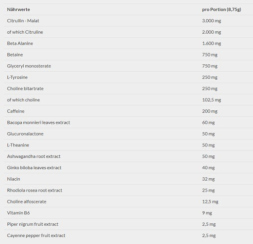 FA Nutrition Xtreme Napalm PreContest PUMP - 350g